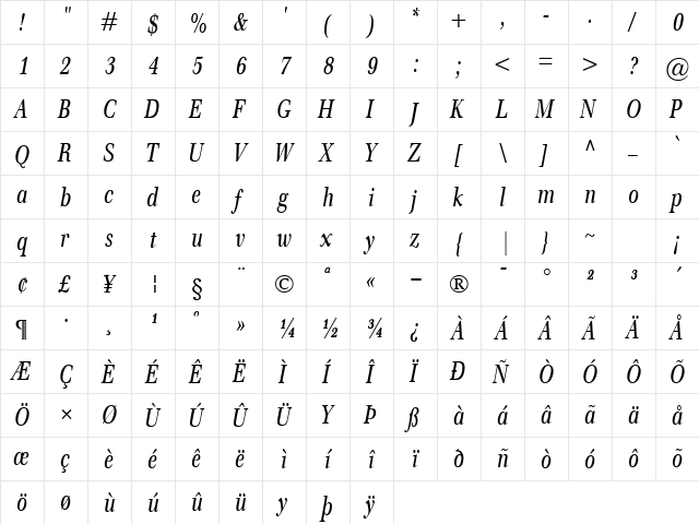 Emona Cond Italic  glyph index