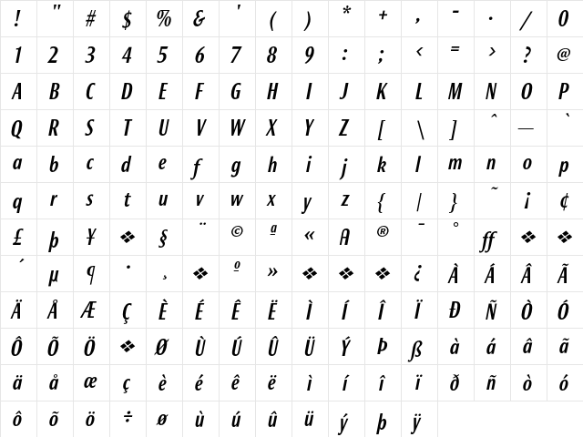 Bureau RoxyMediumItalic  glyph index