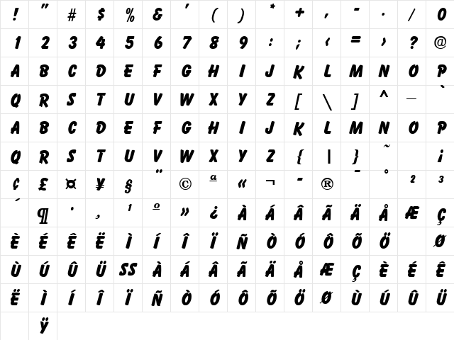 Balloon Bold  glyph index