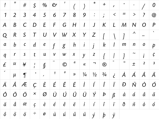 TodaySB-Italic Regular  glyph index