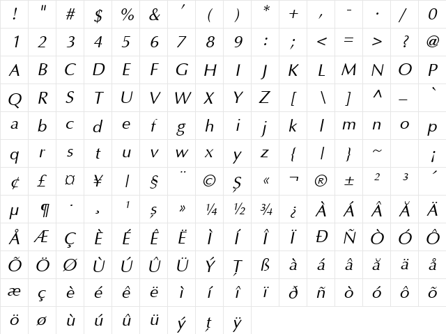 Ottawa Rom Italic  glyph index