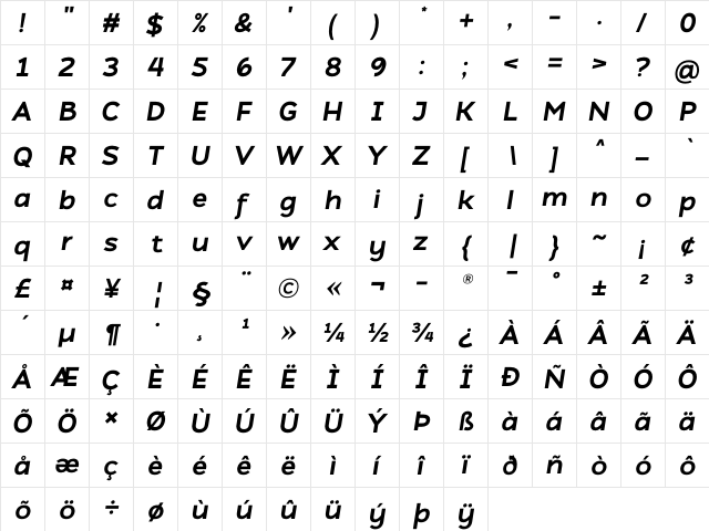 Atozimple ExtraBold Italic  glyph index