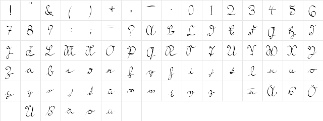 Kroeburn Regular  glyph index