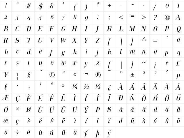 Compass TRF Italic  glyph index