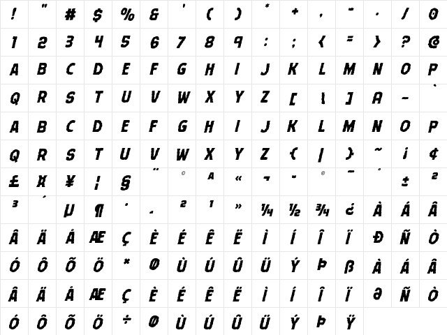 Terror Babble Staggered Italic Italic  glyph index