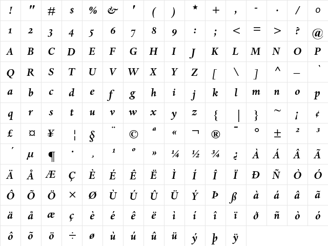 Dante MT Bold Italic Oldstyle Figures  glyph index