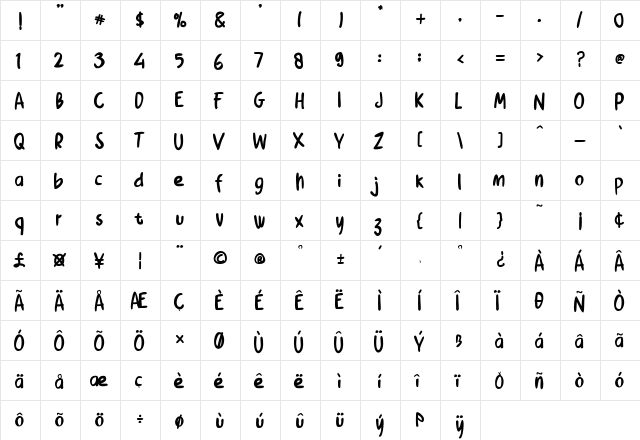 Chicken Soup Regular  glyph index