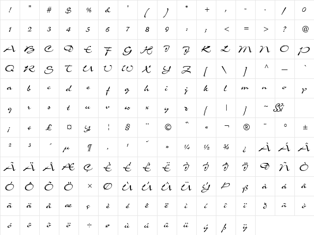 Airfoil Script SSi Regular  glyph index