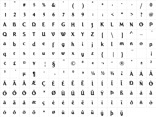 RomanScrJoiD Regular  glyph index