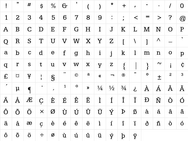 Egyptian AT Regular  glyph index