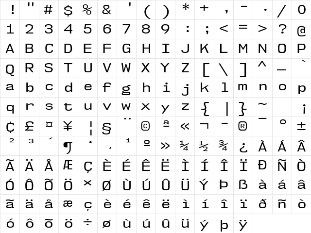 NK57 Monospace Semi-Expanded  glyph index
