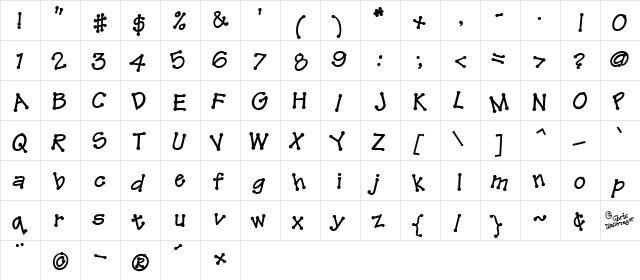 ThreadFun BoldItalic  glyph index