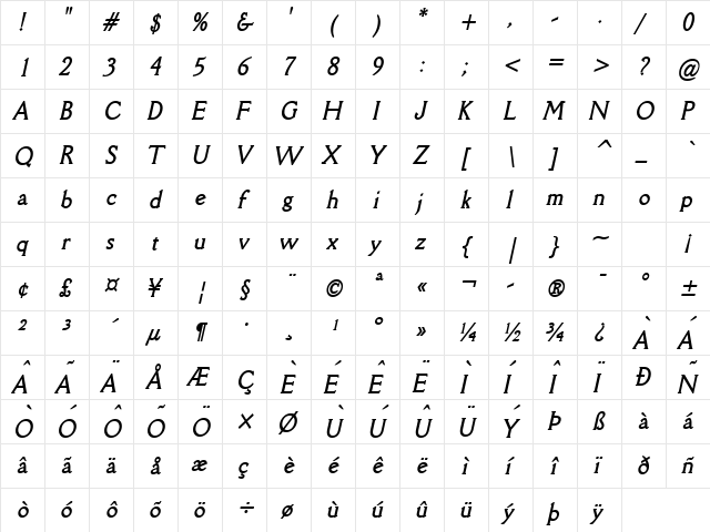 Rory Condensed BoldItalic  glyph index