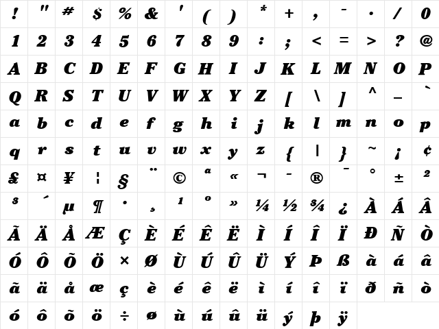 Cheltenham LT Ultra Italic  glyph index