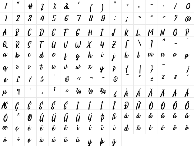 Certhas Regular  glyph index