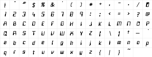 Neuk Oblique  glyph index