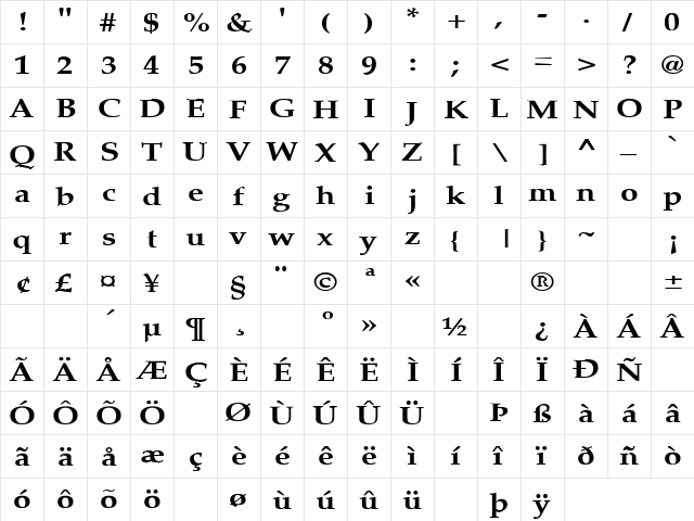 Southbound 10 Regular  glyph index