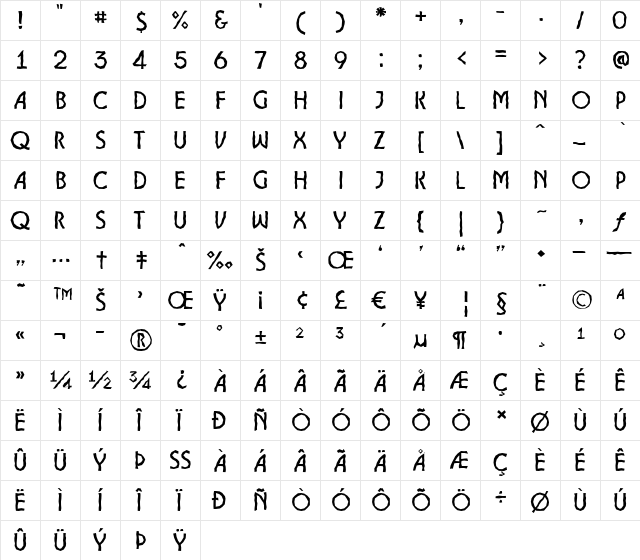 a_LancetBrk Regular  glyph index