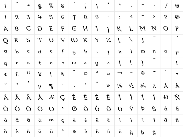 Dumbledor 2 Rev Italic Regular  glyph index