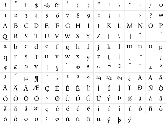 Whitenights LT Std Regular Regular  glyph index