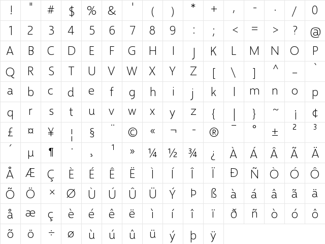 Selawik Light  glyph index