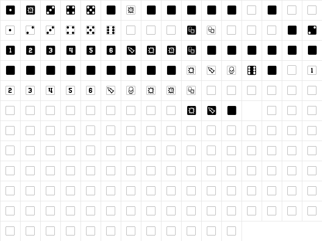 dPoly Block Dice Regular  glyph index