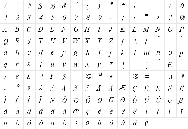 Riccione-XlightIta Regular  glyph index