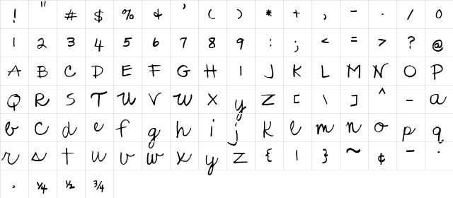 FG Ella Regular  glyph index