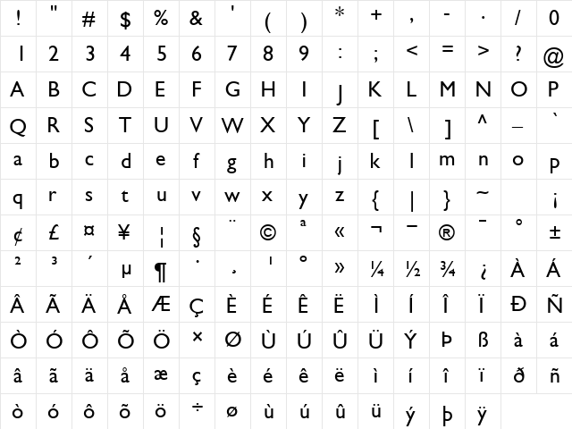 GimletSSK Regular  glyph index