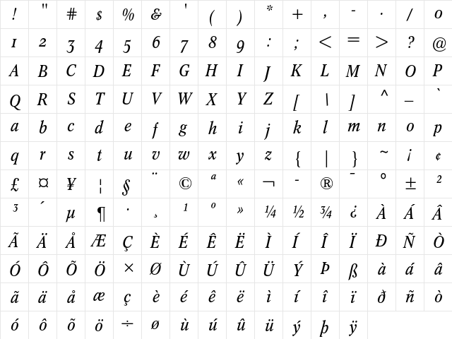 Concorde Nova Italic OsF  glyph index
