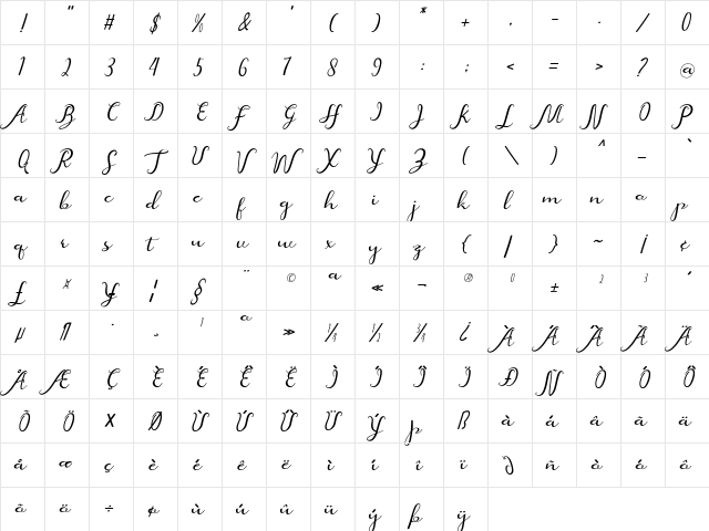 beatiful arwah studio  glyph index