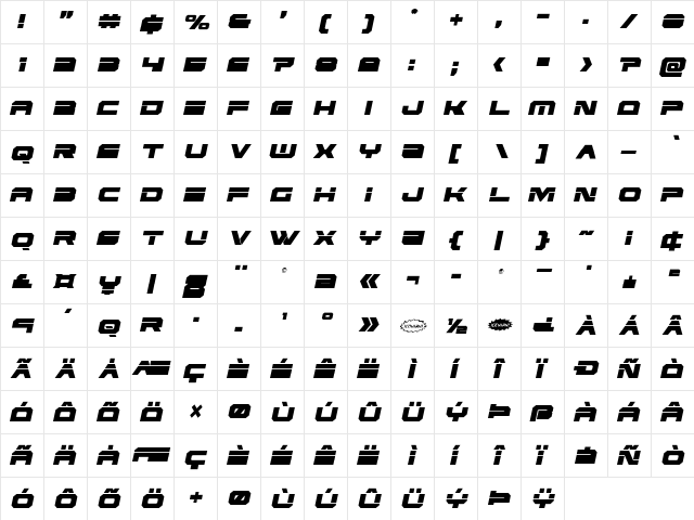 Eridanus Condensed Semi-Italic Condensed Semi-Italic  glyph index