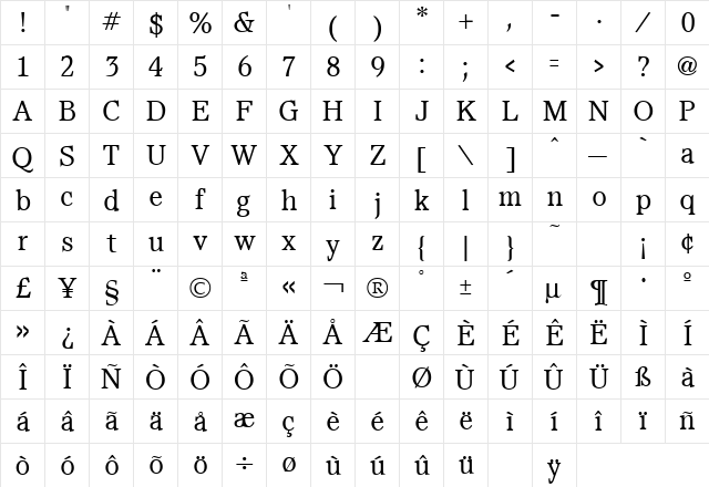 Pacella Regular  glyph index