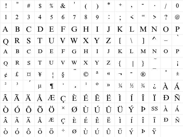 NimbusRomNo9DCDReg Regular  glyph index