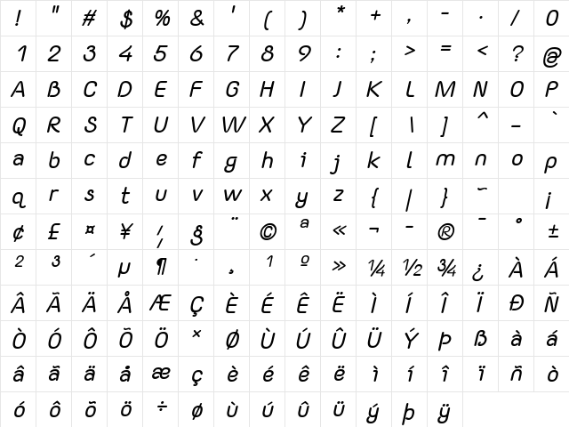 Yaahowu Bold Italic Italic  glyph index