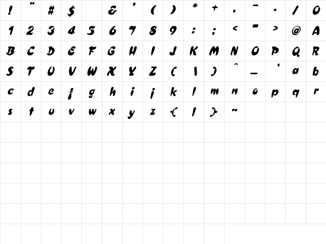 Krueger 5 Italic  glyph index
