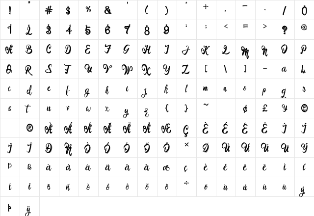 Bro Rintto Regular  glyph index