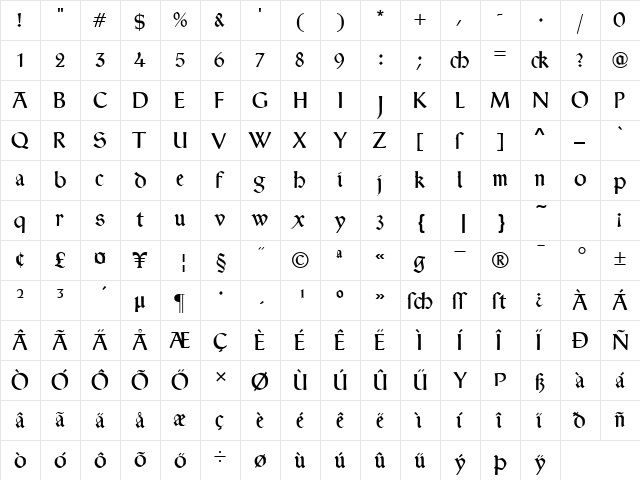 Typographer Rotunda Alt Regular  glyph index