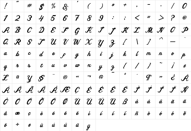 Vitrina Medium  glyph index