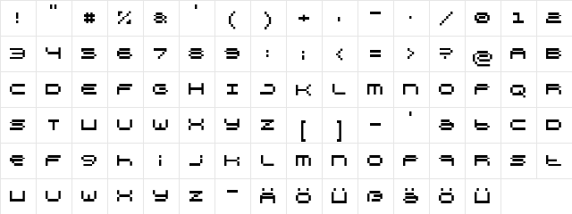 Supercollider Medium  glyph index