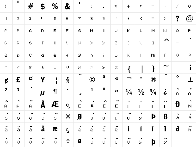 Dimelthoz_8x7 Black  glyph index
