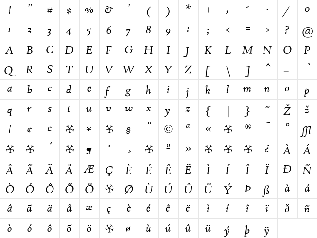 Hightower Regular  glyph index