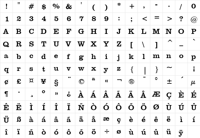 Clare Normal  glyph index