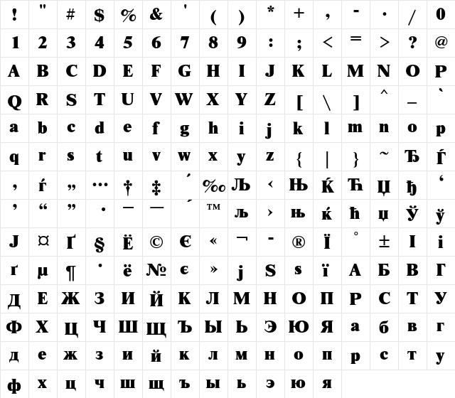 NewtonXC Regular  glyph index