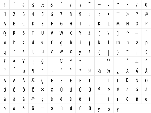 Myriad Condensed  glyph index
