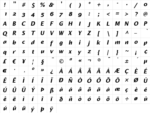 Alphabet2 BoldItalic  glyph index