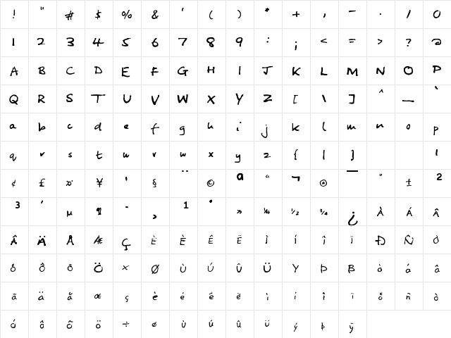 HandFont$- Regula  glyph index