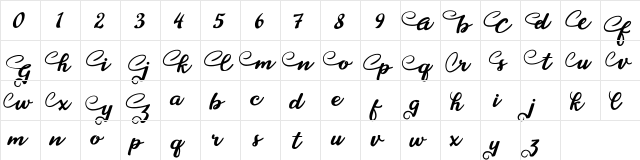 Funshop Funshop  glyph index