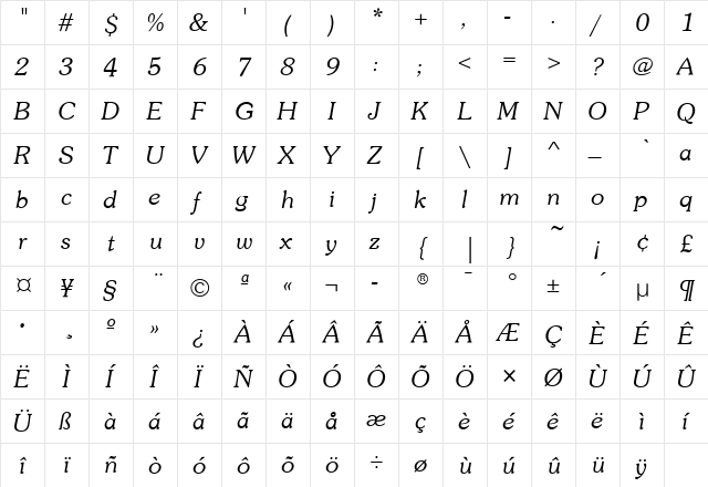 SouvenirITC Light Italic  glyph index