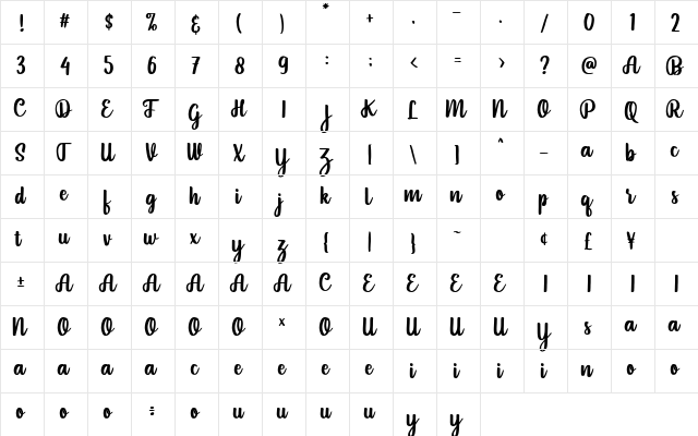 Pintgram Regular  glyph index